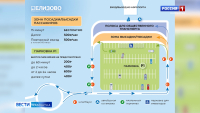 Двустороннее движение по Советской