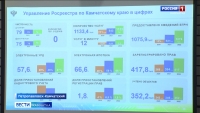 Камчатский Россреестр подвел итоги работы за прошлый год
