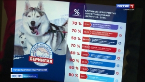 В рамках &laquo;Берингии&raquo; пройдет отраслевой бизнес-форум